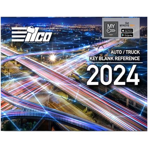 pro 7 directory 2024|In Photos .